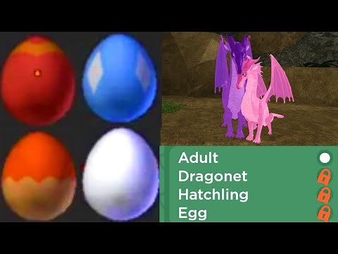 All Age Development Wings of Fire Early Access