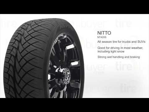 Nitto NT420S | TireBuyer.com Review