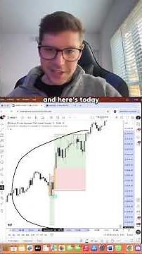 The Full ORB Framework Explained | How We Refined It with Data