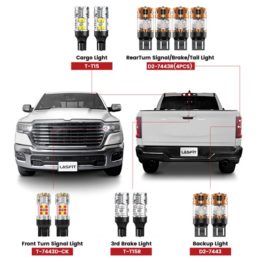 Fit for 2025-2026 Ram 1500 LED Exterior Lights Upgrade | Tested and Verified (sku: D2-7443) | Lasfit® | Reviews on Judge.me