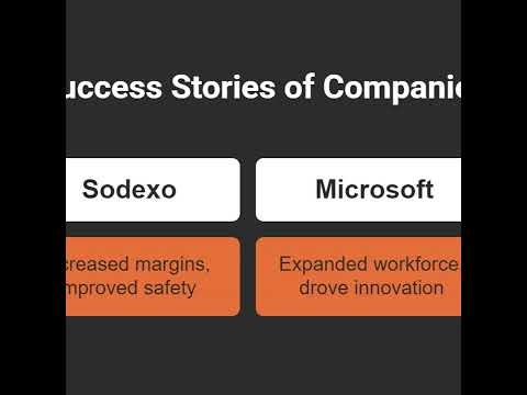 How Teams Governance Drives Collaboration and Success