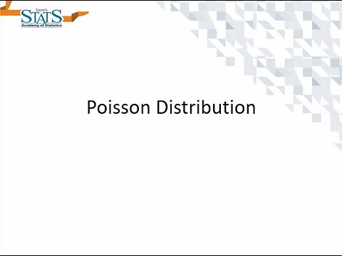 Poisson Distribution with Python