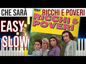 Che Sarà - Ricchi e Poveri - EASY SLOW Piano Tutorial 🎹 - video 4K🤙