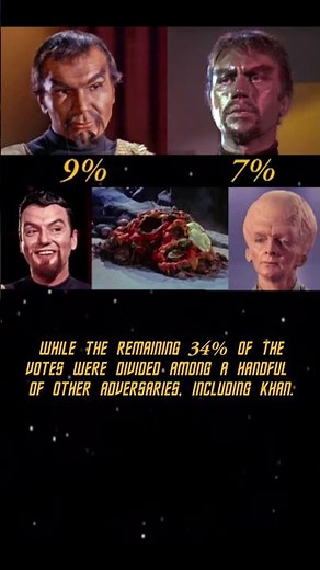 Harry Mudd: The Unexpected Fan Favorite | Star Trek: TOS #startrektos #startrek #harrymudd