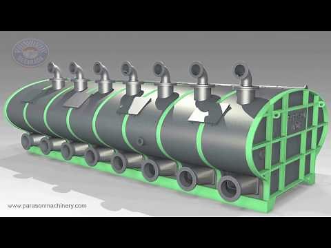 De-Inking Paper Machine To Recycling Waste Papers | Parason Machinery