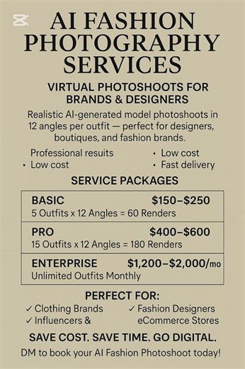 AI Fashion Photography Service: 360° Multi-Angle Outfit Showcase for Designers & Brands