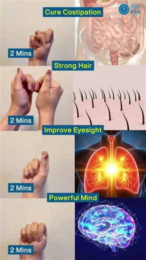 4 Simple Hand Gestures for Powerful Healing | Constipation, Hair, Eyes & Mind (2 Min Each)