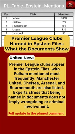 Premier League Clubs Mentioned in Epstein Files Explained #manchesterunited #epsteinfiles