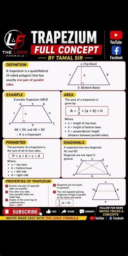 Trapezium Full Concept 📐 | Area, Perimeter, Diagonal & Properties | Geometry Made Easy by Tamal Sir