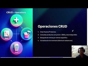 RavenDB para principiantes: Conceptos básicos y primeros pasos