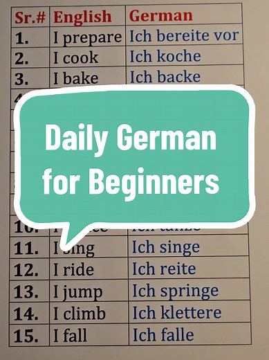 German for Beginners: Your Daily Language Journey