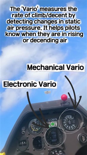 Glider Pilot Explains: What is that Beeping Sound in the Glider Cockpit?