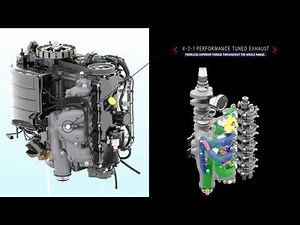 TOHATSU MFS140A Technical highlight