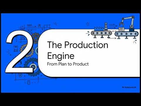 Week 5 Overview: The Blueprint (BUS-101-HGTC)