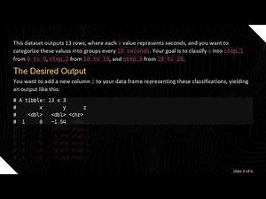 How to Categorize a Continuous Variable Based on Groups in R