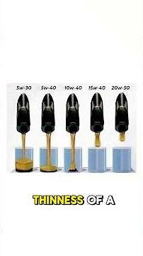 Engine oil viscosity explained (short)