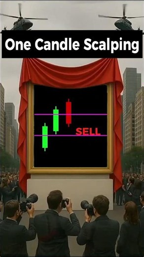 The Only Scalping Strategy You Need to Know #daytrading