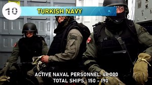 The 10 Most Dominant Naval Forces: A Global Ranking of Naval Power