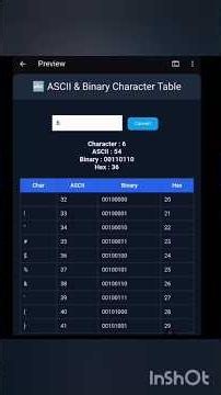 ASCII & Binary Character Table Application using Html css Javascript.#html #css #htmlcss #javascript