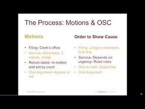 New Jersey Divorce: the People, the Papers and the Process