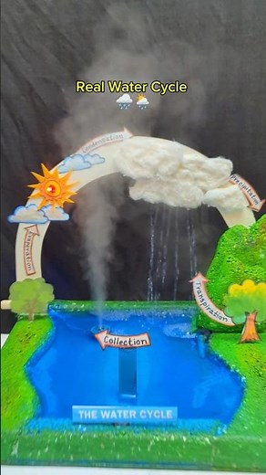 REAL Water Cycle Model 🌧️☀️ | Working Rain Science Project #WaterCycle #ScienceProject #DIY #shorts
