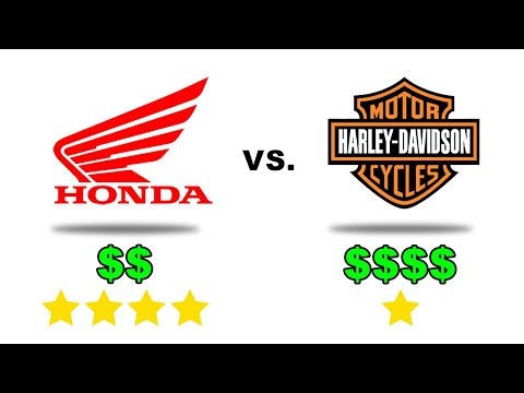 Honda vs Harley: Which One Saves You More in the Long Run? | Motorcycle Heads