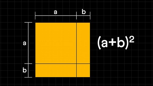 3.3K views · 191 reactions | Algebraic Identity (a + b)^2 | Geometric...