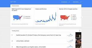 How the new Google Trends and News Lab could accelerate the 24-hour news cycle