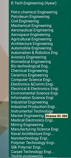 LIST OF B.TECH COURSES AFTER 12TH STD | LIST OF B.TECH ENGINEERING COURSES