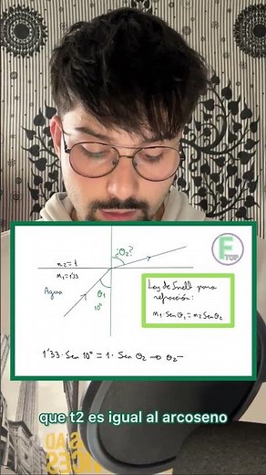 REFRACCIÓN: LEY de SNELL✏️ #FisicaESO #snell #luz #refraccion #Tierra #Ecuacion #Demostración #viral