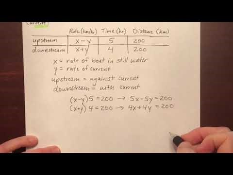 Solving a distance, rate, time problem using a system of linear equations
