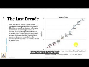 Understanding Fire Alarm Control Panels (FACP) - A Beginner's Guide