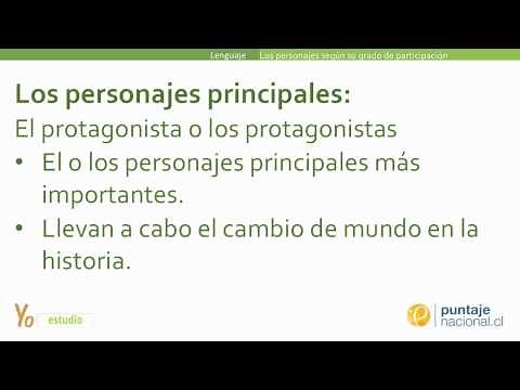 Tipos de personajes según se grado de participación
