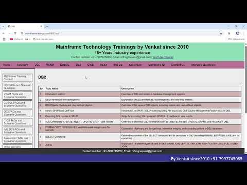 DB2 CICS Modules Training - Mainframe July-2025