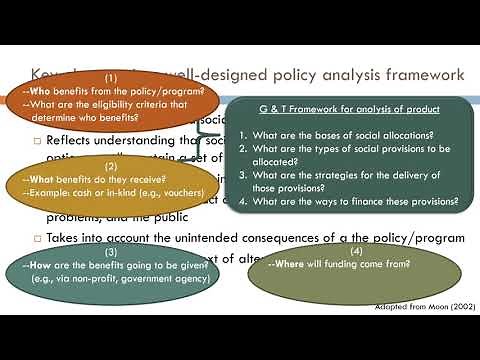Part 1: Gilbert & Terrell, Policy Analysis Framework, Chapter 3