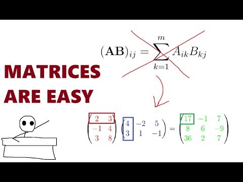The Simple Rules of Matrices in 6 Minutes