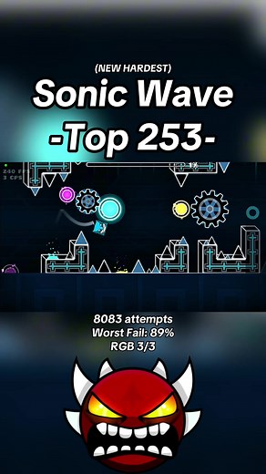 Mastering Geometry Dash: Easiest Level Gameplay