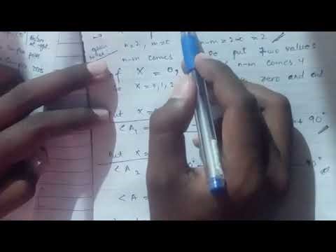 Root Locus Plot | Controller Designing | Control Engineering