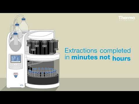 Dionex™ ASE™ 350 Accelerated Solvent Extractor
