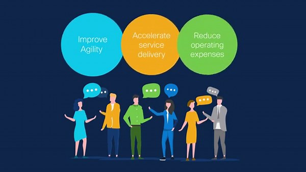 How Cisco Smart Bonding Revolutionizes Partner Connectivity | Overview and Benefits