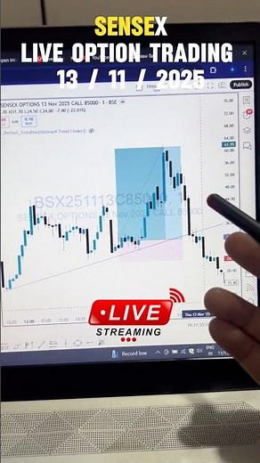 Live Sensex Explained 🔥 | Understand Market Moves in Minutes | @ThePerfectTrendline