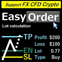 Easy Order PRO MT5 | Buy Trading Utility for MetaTrader 5