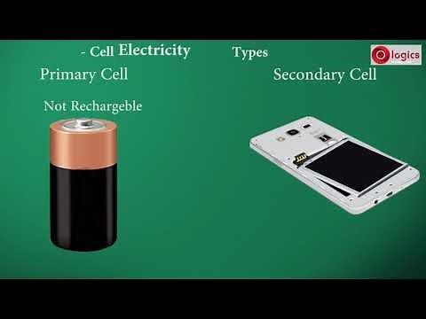 Lesson Electricity: Types of Cells Primary Cell - Secondary Cell