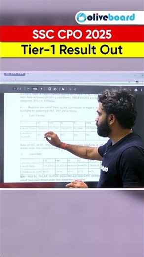 SSC CPO Tier -1 2025 Result Out | Check Your Result Now #SSCCPO #CPOResult #SSCResult #sscexams