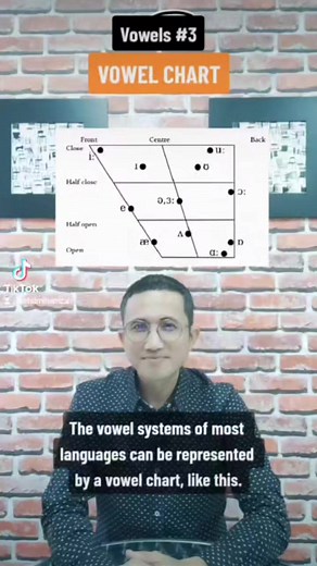 6.6K views · 54 reactions | Vowels #3 VOWEL CHART #abamphonetician...
