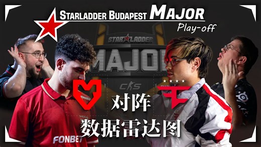 【2025 布达佩斯 Major 遭遇战 数据雷达图】MOUZ vs FaZe 锈迹斑驳的巨舰撕裂星尘，垂暮引擎轰鸣着驶向深渊。