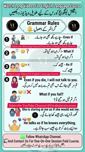 Master Simple English Sentences #englishforbeginners #learnenglish #englishvocabulary