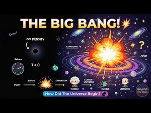 The Big Bang Explained 💥 How Did The Universe Begin? (Scientific Evidence + Quranic Miracles)