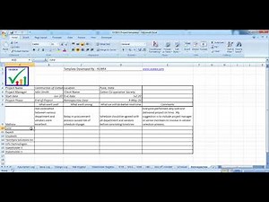 ISOBEX Retrospective or Lesson learned template walk through
