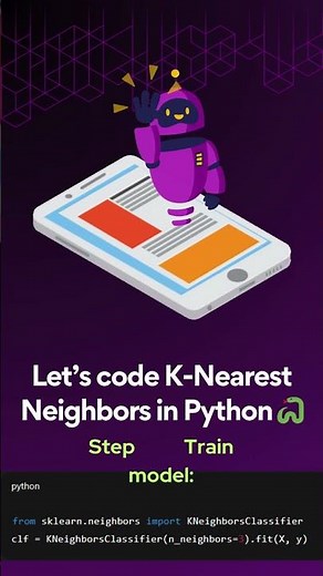 KNN Algorithm in Python | K-Nearest Neighbors Machine Learning Tutorial I Hrworkoze